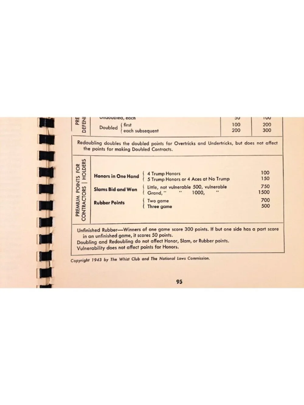 Charles H. Goren vintage contract